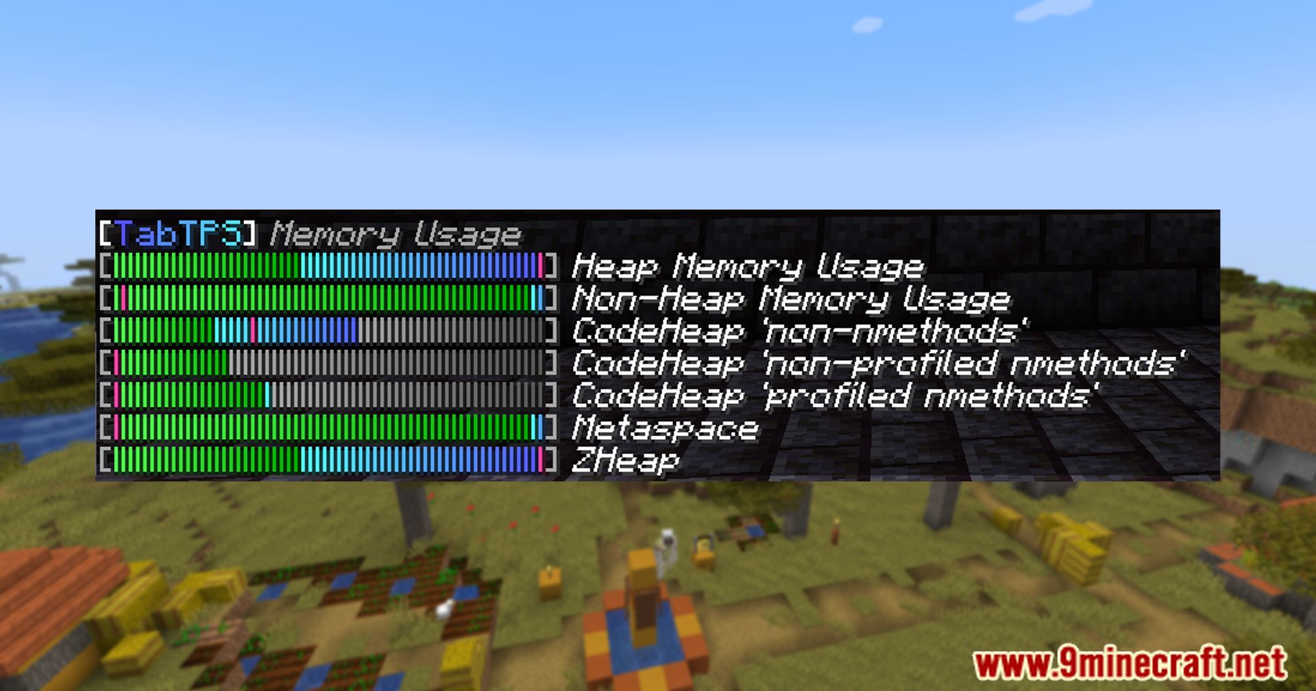 image 5 for TabTPS Mod (1.20.4) - Simplificar las operaciones del servidor