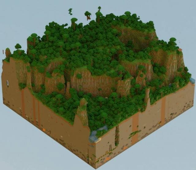 description_1 The most beautiful biomes.