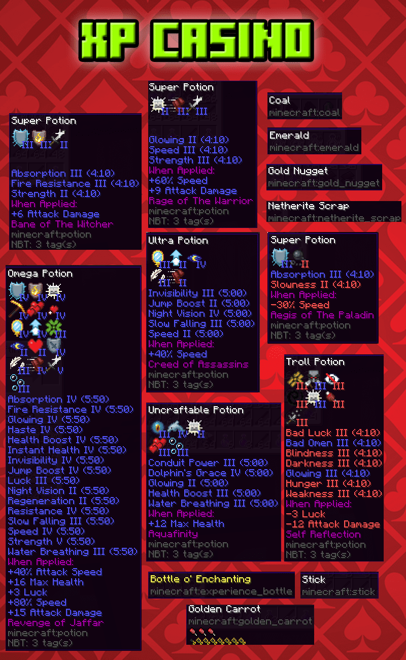 image 1 for Mod DarkSpins (1.20.5) - returns XP levels by spending them
