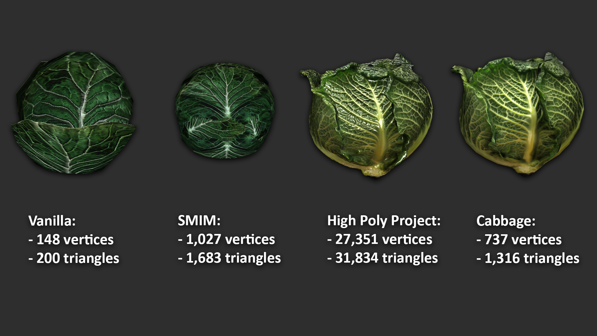 description_0 Капуста / Cabbage - A Cabbage Mod