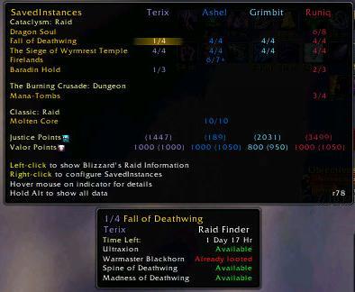 description_0 SavedInstances