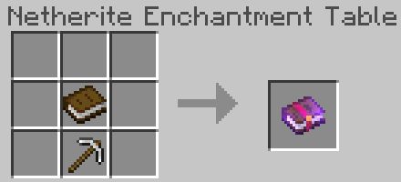 image 34 for Add-on Raiyon's More Enchantments (1.20) - MCPE/Bedrock Mod