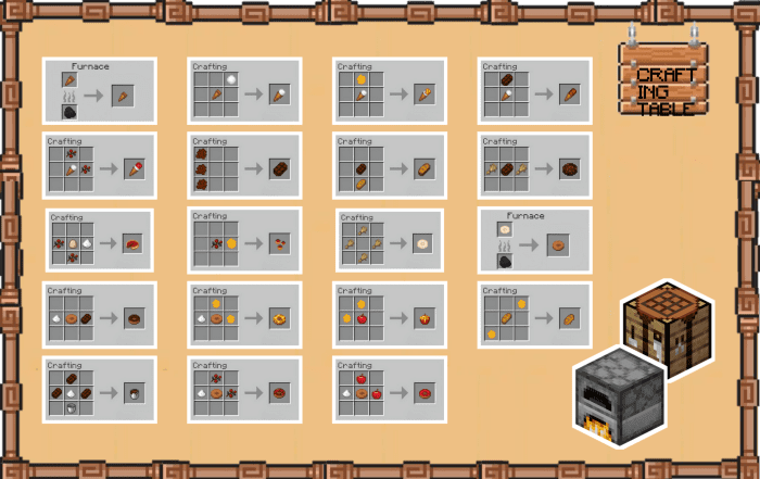 image 15 for Add-on Food Expanded V3 (1.20) - MCPE/Bedrock Mod