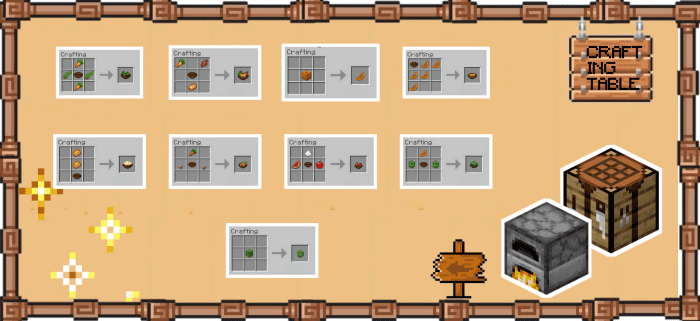 image 17 for Дополнение Food Expanded V3 (1.20) - MCPE/Bedrock Mod