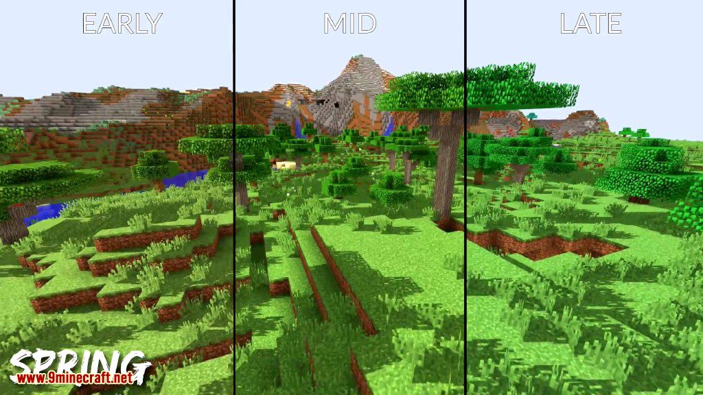 description_12 Serene Seasons Mod (1.20.4) - Cuatro temporadas realistas en Minecraft