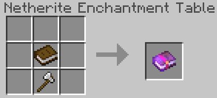 image 33 for Add-on Raiyon's More Enchantments (1.20) - MCPE/Bedrock Mod