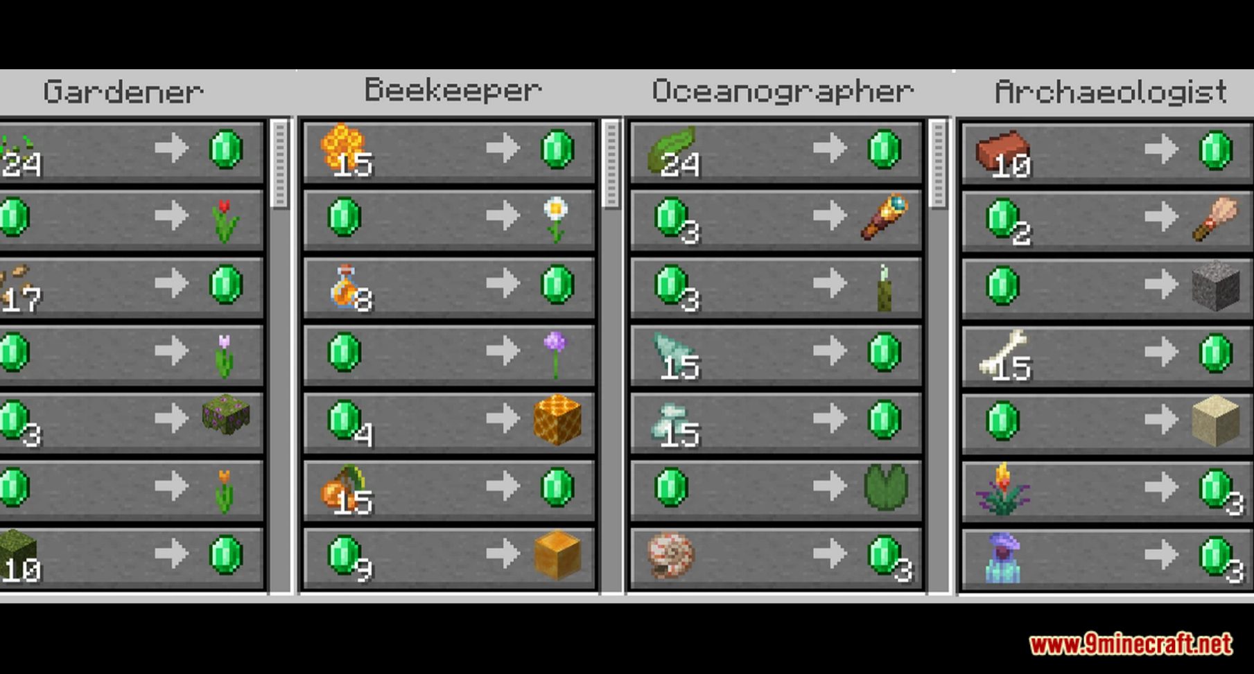 description_10 More Villagers datapacks (1.20.2, 1.19.4) - transform and improve the abilities of villagers!