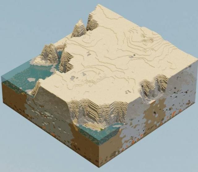 description_15 The most beautiful biomes.