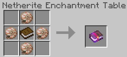 image 29 for Add-on Raiyon's More Enchantments (1.20) - MCPE/Bedrock Mod