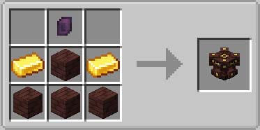 description_14 Malum Mod 1.19.2 – Magia del Alma, Magia Oscura