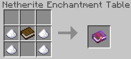 image 27 for Add-on Raiyon's More Enchantments (1.20) - MCPE/Bedrock Mod