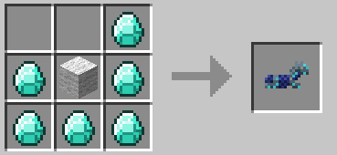 image 5 for Artisanal Saddle Mode (1.20.5) - Saddle handling recipes