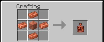 description_3 Copper Golem.