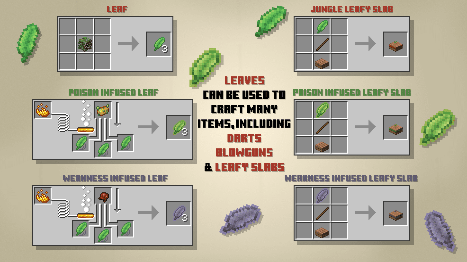 description_16 Miny Golems Mod (1.19.2) - Golems en Minecraft Leyendas