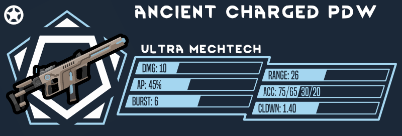 image 4 for Ancient Loaded Weapon 1.4 - 1.5