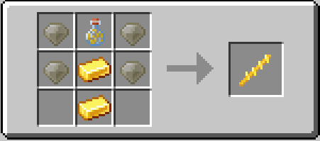description_16 Archon Mod 1.20.1- Preparing for a new journey