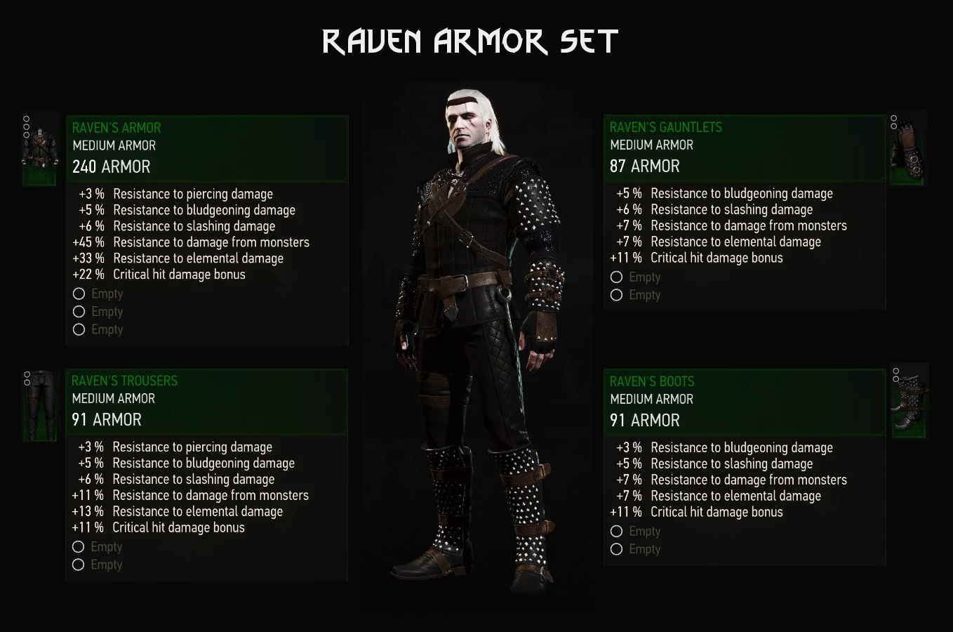 image 1 for Raven Armor Set