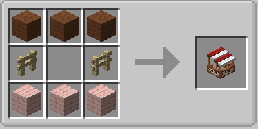 description_11 Daily Shop Mod (1.20.1) - the wonders of the daily shop.