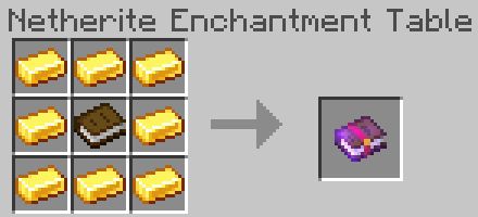 image 24 for Add-on Raiyon's More Enchantments (1.20) - MCPE/Bedrock Mod