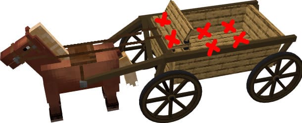 description_2 Средневековая повозка.