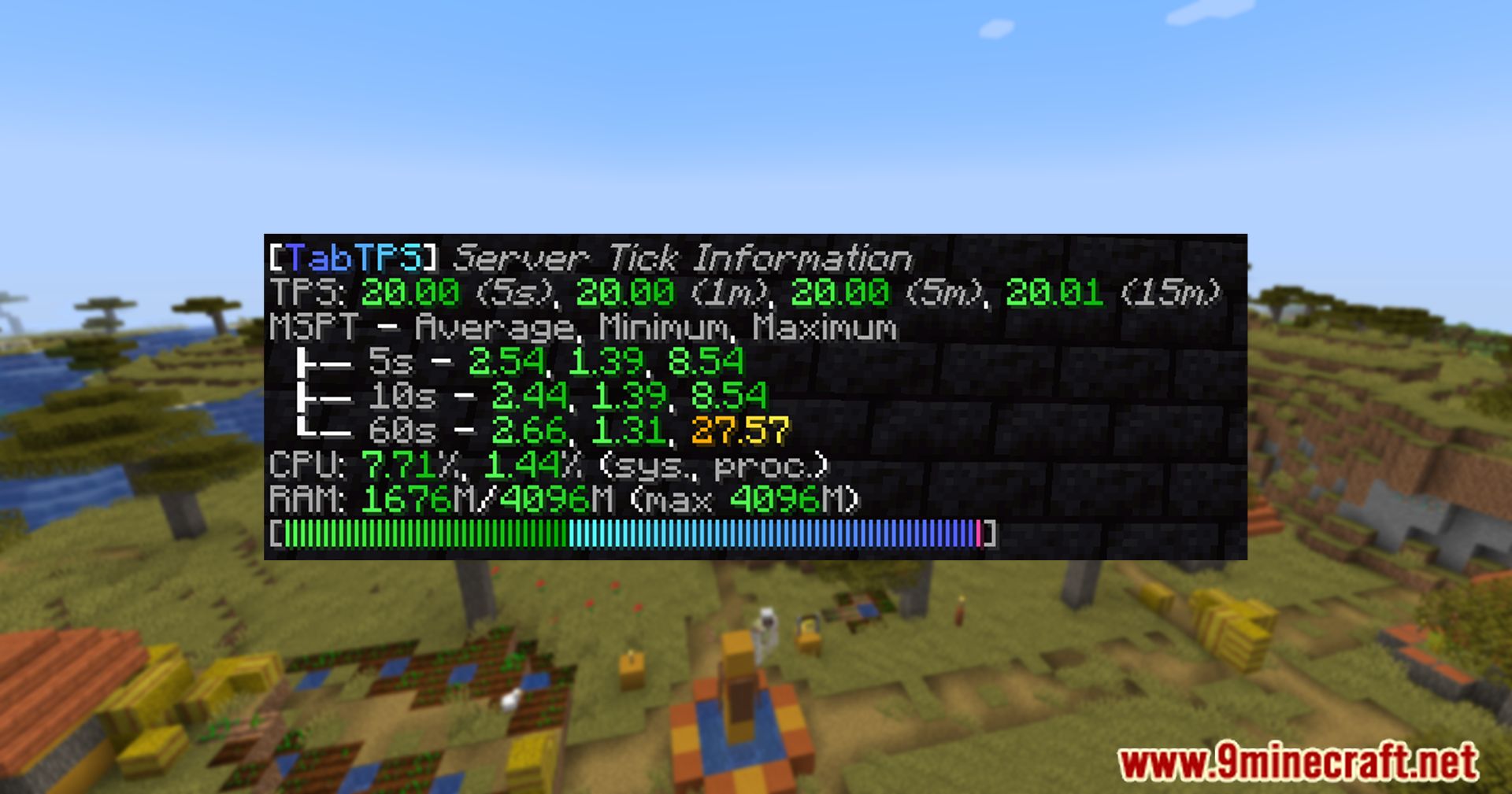 description_3 Mod TabTPS (1.20.2) - simplifying the server operation