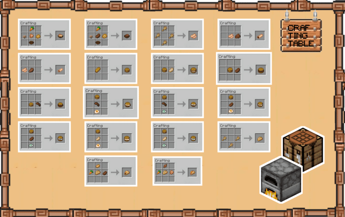 image 19 for Add-on Food Expanded V3 (1.20) - MCPE/Bedrock Mod