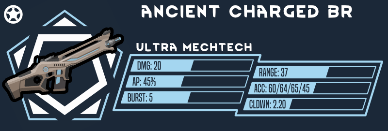 image 7 for Ancient Loaded Weapons 1.4 - 1.5