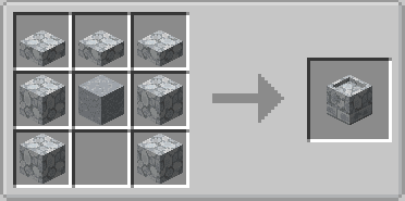 description_17 Caupona Mod (1.20.4) - иммерсивная кухня