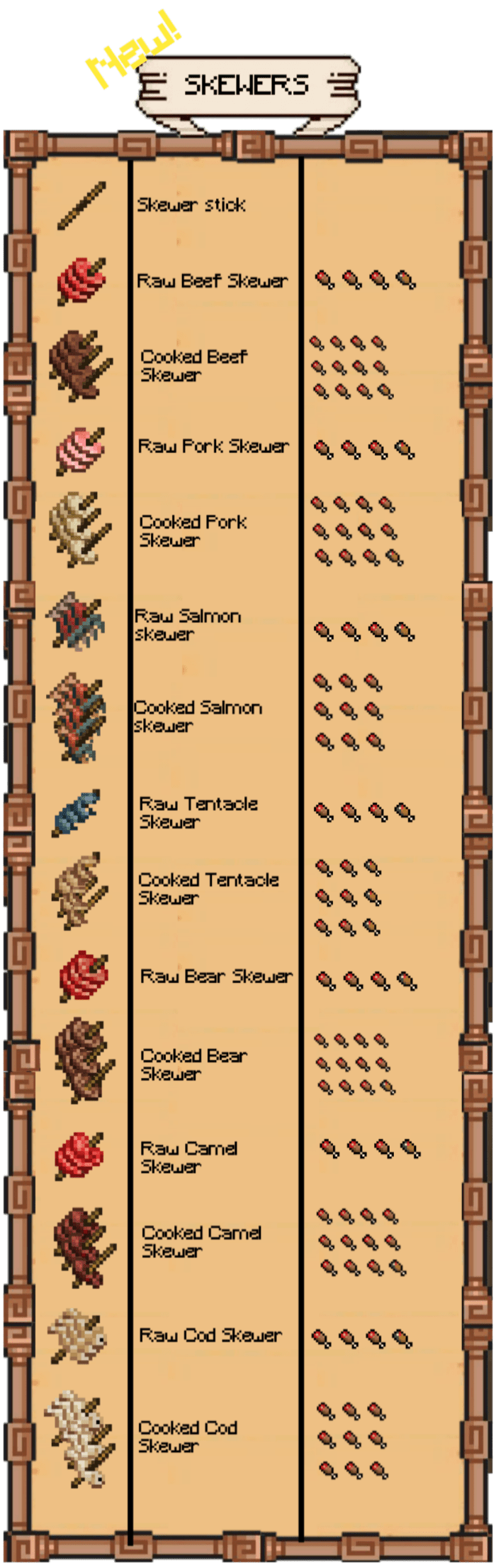 image 12 for Add-on Food Expanded V3 (1.20) - MCPE/Bedrock Mod