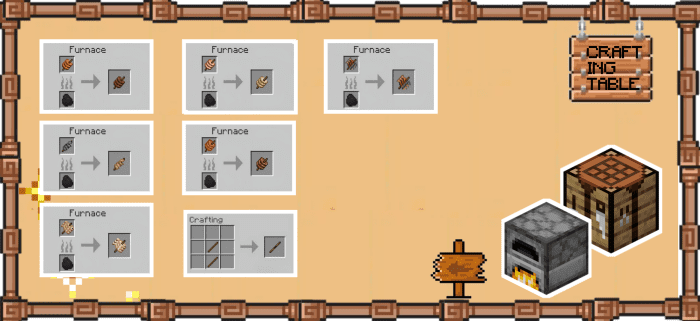 image 21 for Дополнение Food Expanded V3 (1.20) - MCPE/Bedrock Mod