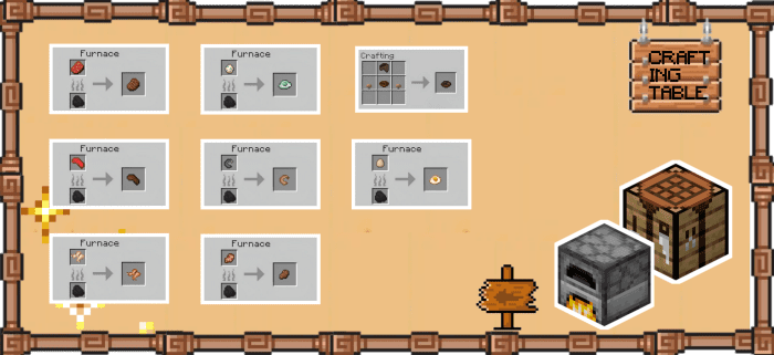 image 13 for Add-on Food Expanded V3 (1.20) - MCPE/Bedrock Mod