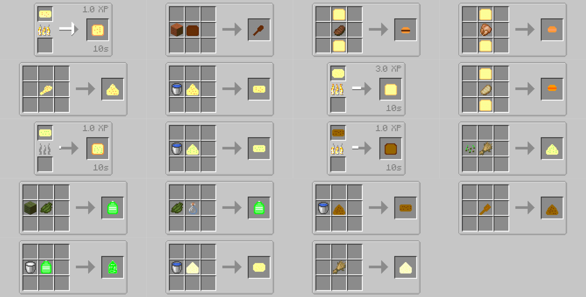 image 1 for Bread Mod (1.20.1) - пекарня, выпечка, хлеб