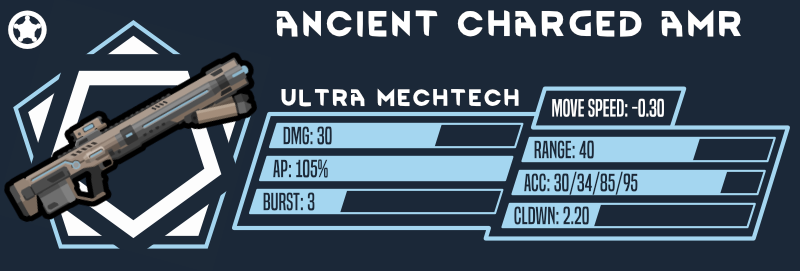 image 13 for Ancient Loaded Weapon 1.4 - 1.5