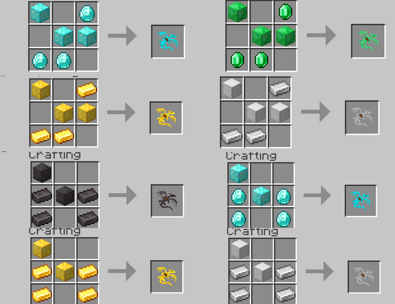 description_23 Mod Dracomalum