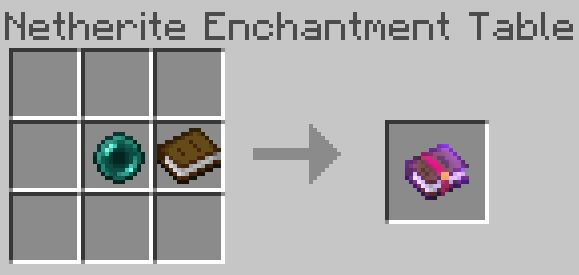 image 38 for Add-on Raiyon's More Enchantments (1.20) - MCPE/Bedrock Mod
