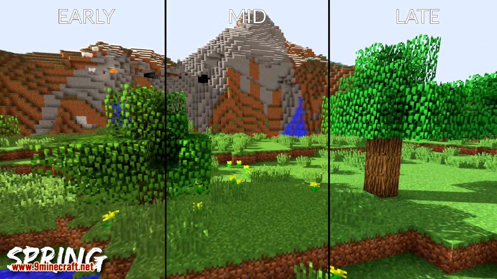 description_13 Serene Seasons Mod (1.20.4) - Realistic four seasons in Minecraft