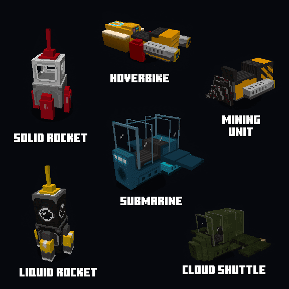 description_1 Space Dimensions Mod - Planets and Moons