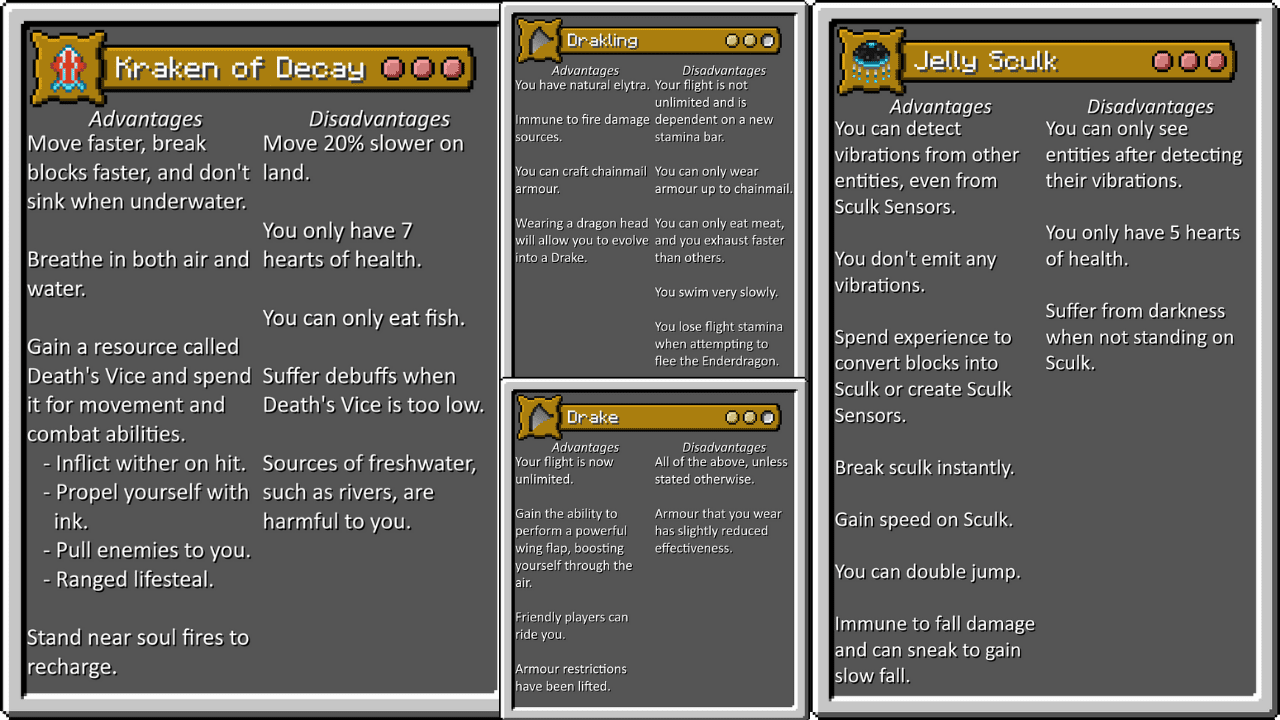 description_3 Provi's Origins Mod (1.20.2) - улучшите свое происхождение