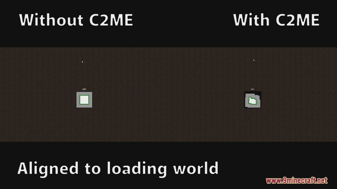 description_5 Mod Concurrent Chunk Management Engine (1.20.4) - speed up loading chunks