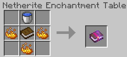 image 36 for Add-on Raiyon's More Enchantments (1.20) - MCPE/Bedrock Mod