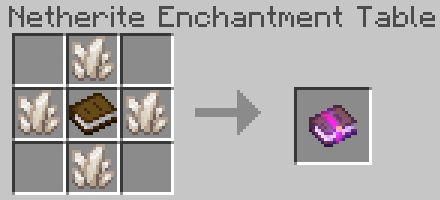 image 23 for Add-on Raiyon's More Enchantments (1.20) - MCPE/Bedrock Mod