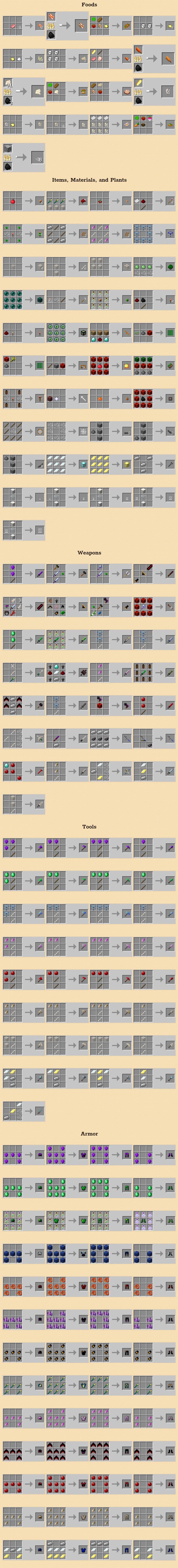 description_24 Мод OreSpawn (1.12.2) - лучшие боссы, питомцы и подземелья