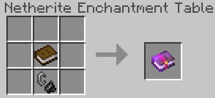 image 26 for Add-on Raiyon's More Enchantments (1.20) - MCPE/Bedrock Mod