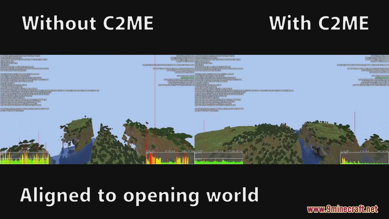 description_4 Mod Concurrent Chunk Management Engine (1.20.4) - speed up loading chunks