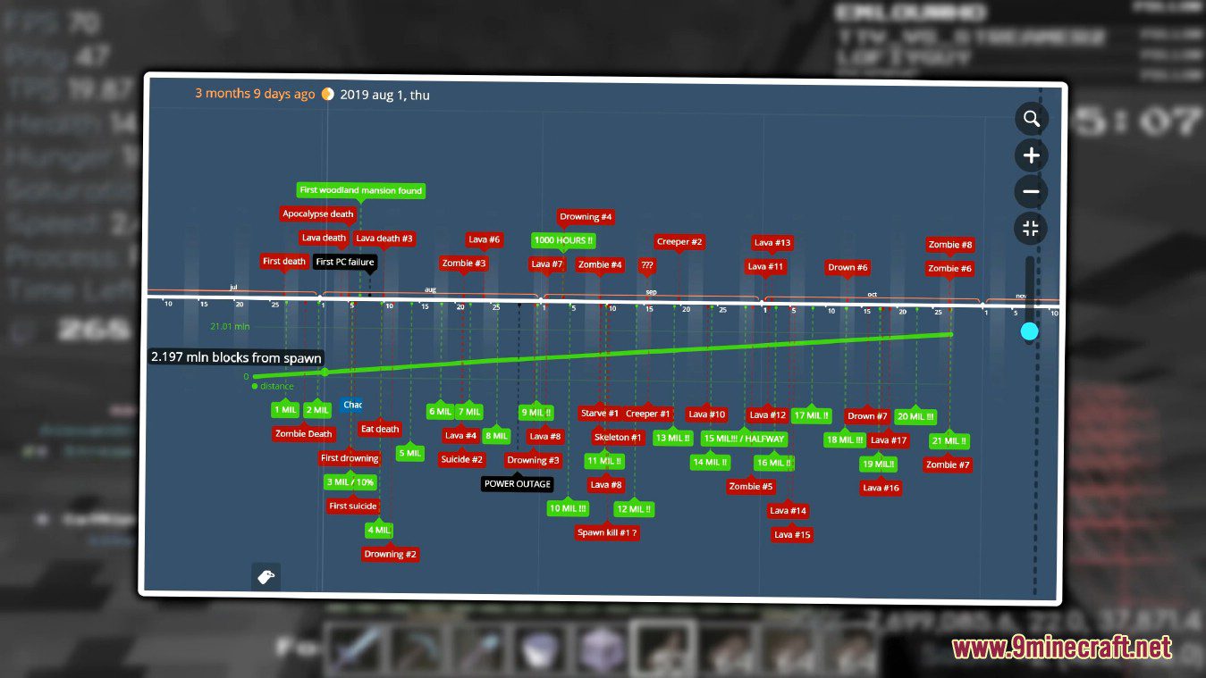 description_5 Baritone Client Mode (1.20.1, 1.20) - Auto Miner, AI and Structure, Xray