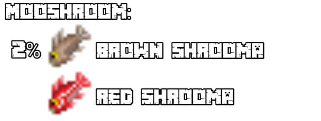 description_8 Mod: Update for large fish and fishing.