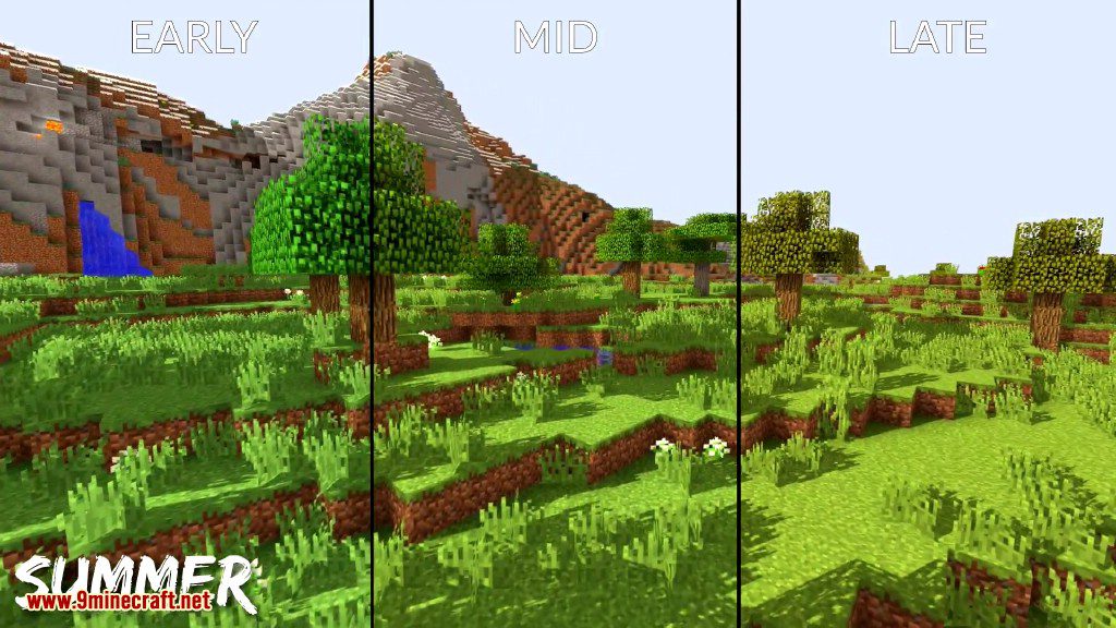 description_14 Serene Seasons Mod (1.20.4) - Cuatro temporadas realistas en Minecraft
