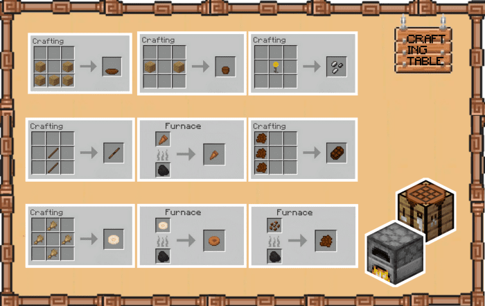 image 22 for Дополнение Food Expanded V3 (1.20) - MCPE/Bedrock Mod