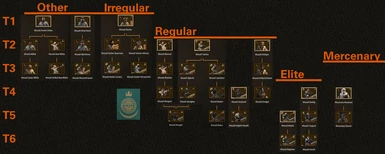 image 5 for 