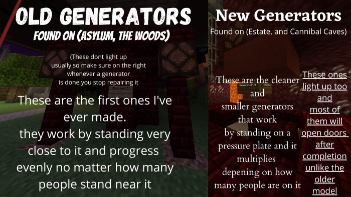 description_2 Карта Dead By Daylight